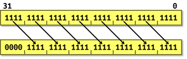 LSR diagram.