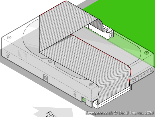 Acorn hard disc cable diagram