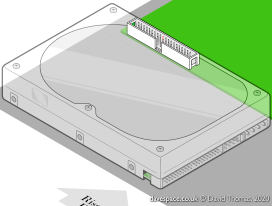 Acorn hard disc cable diagram